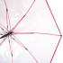 Зонт-тростина жіночий напівавтомат FARE, колекція "Pure"